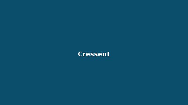 CRESSENT project thumbnail